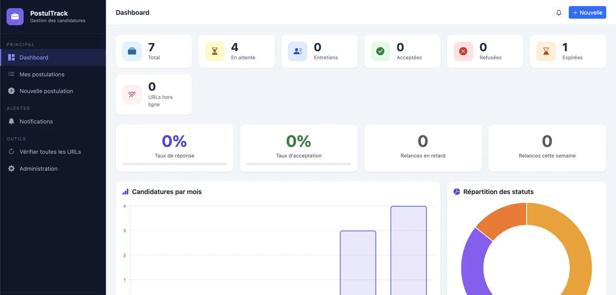 PostulTrack — Gérez vos candidatures intelligemment