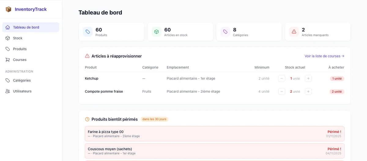 InventoryTrack